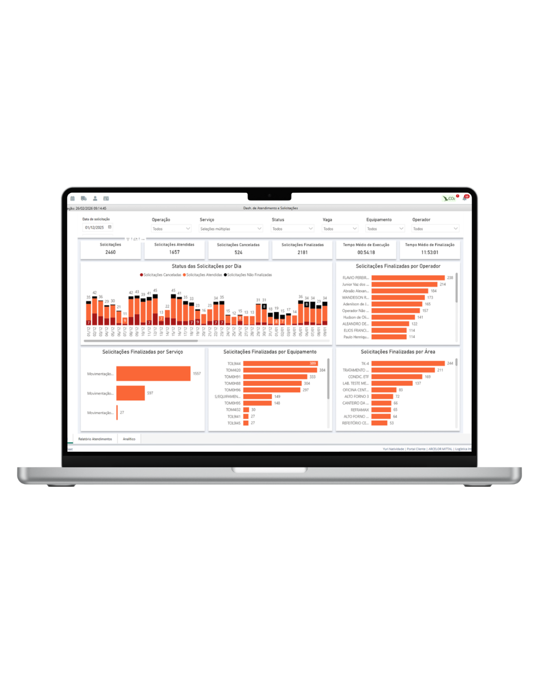 Plataforma GaussFleet - tela 4